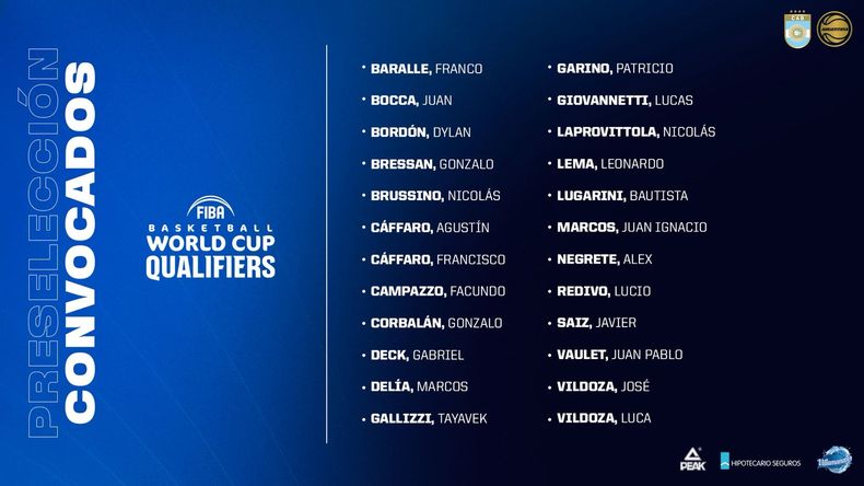 Los 24 elegidos por Pablo Prigioni para la ventana clasificatoria de febrero que disputar&aacute; la Selecci&oacute;n de b&aacute;squetbol de Argentina.