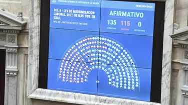 La Reforma Laboral se aprobó en Diputados y pasa al Senado para su sanción definitiva La Reforma Laboral se aprobó en Diputados y pasa al Senado para su sanción definitiva
