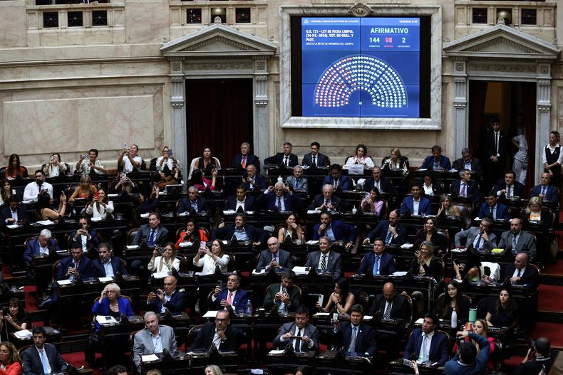 Agenda política y económica: los temas calientes que marcarán la semana.