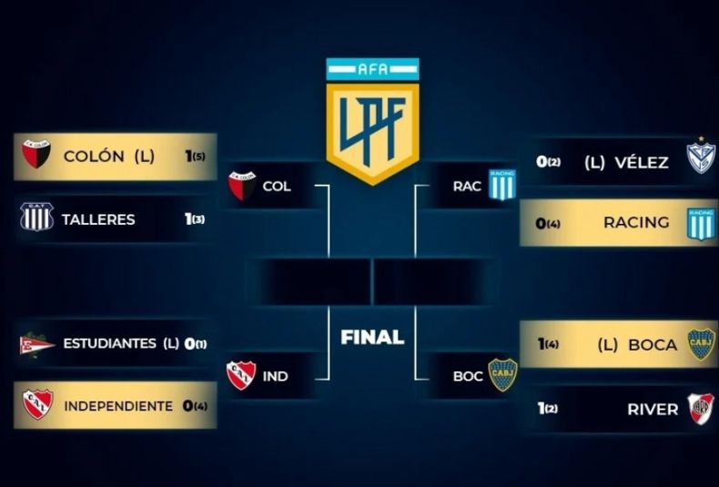 liga