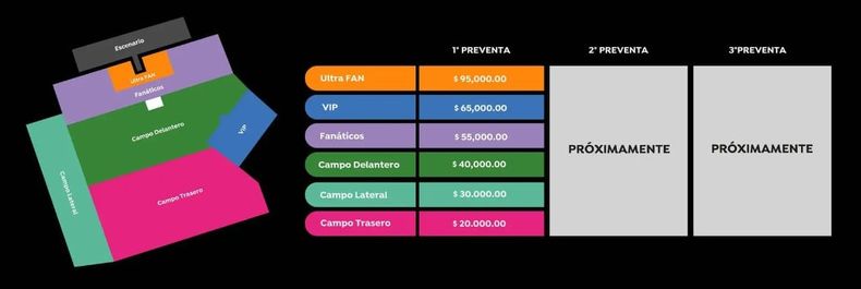Preventa de entradas para el show de María Becerra en la Fiesta Provincial de la Cerveza
