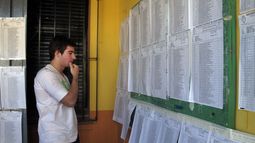 Dónde voto en Maipú Mendoza: consultá el padrón electoral