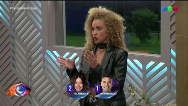 El anuncio que revolucionó la casa de Gran Hermano: lo que se viene.