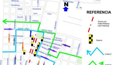 Sitio Andino | Desvio calle mitre