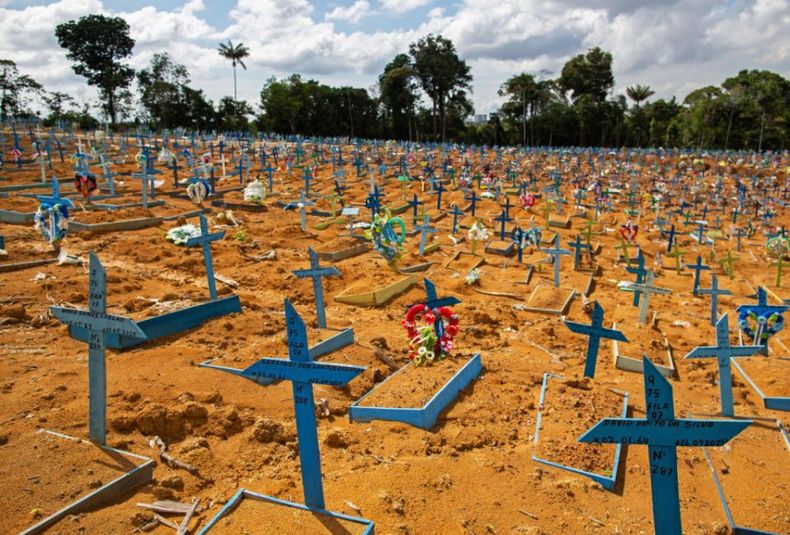 Brasil muertos coronavirus