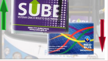 Sitio Andino | Tarjeta Sube y red bus