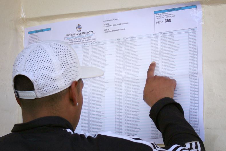 Elecciones 2023: esta será la boleta en Lavalle.