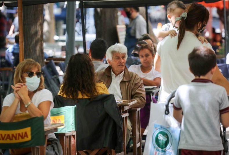 covid 19 mendoza, coronavirus mendoza, gente en la calle, pandemia, covid, gente, personas, aire libre, verano, clima, tiempo, mendoza,cafe, cafes, turismo, semana santa