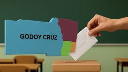 Elecciones 2025 en Godoy Cruz: estas son las boletas que te encontrarás para votar