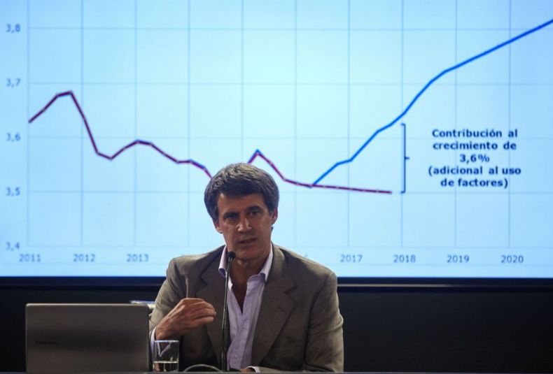 Alfonso Prat Gay Prat Gay ministro Hacienda Economía